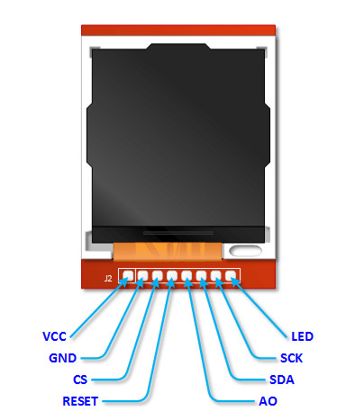 بررسی پایه های LCD 1.44 ST7734 pinout